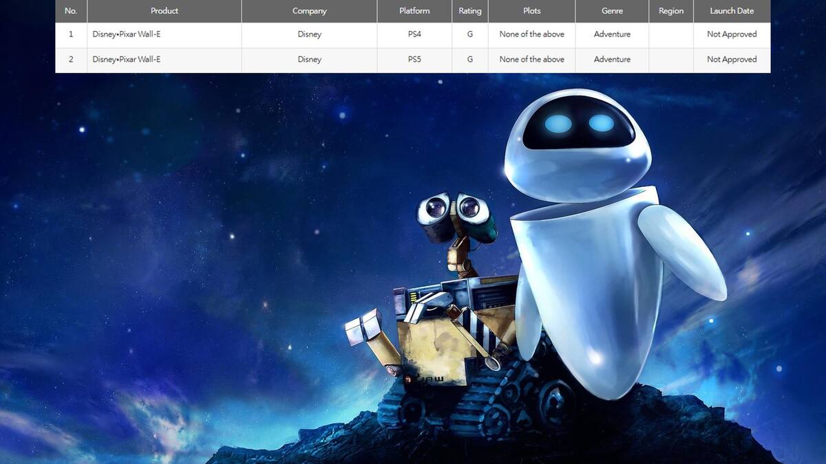 Wall-E-PS4-y-PS5.jpg