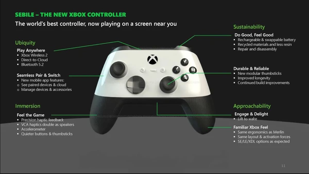 Xbox-Sebile-1.jpg