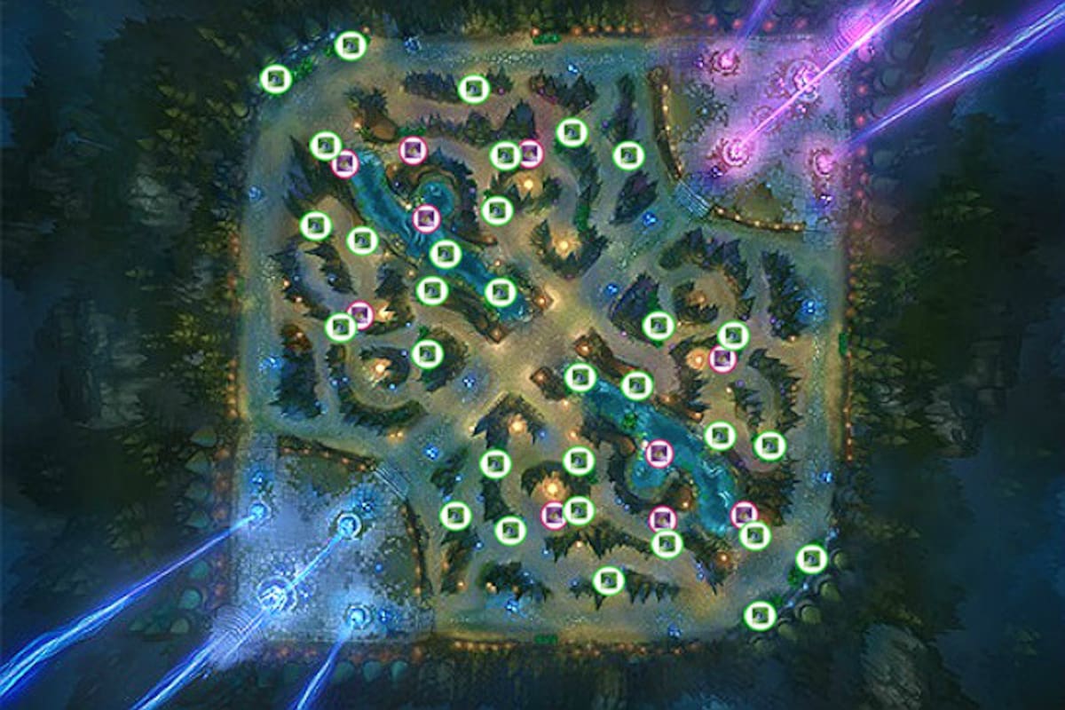 Bugs of Legends: Como abusar del campamento de lobos