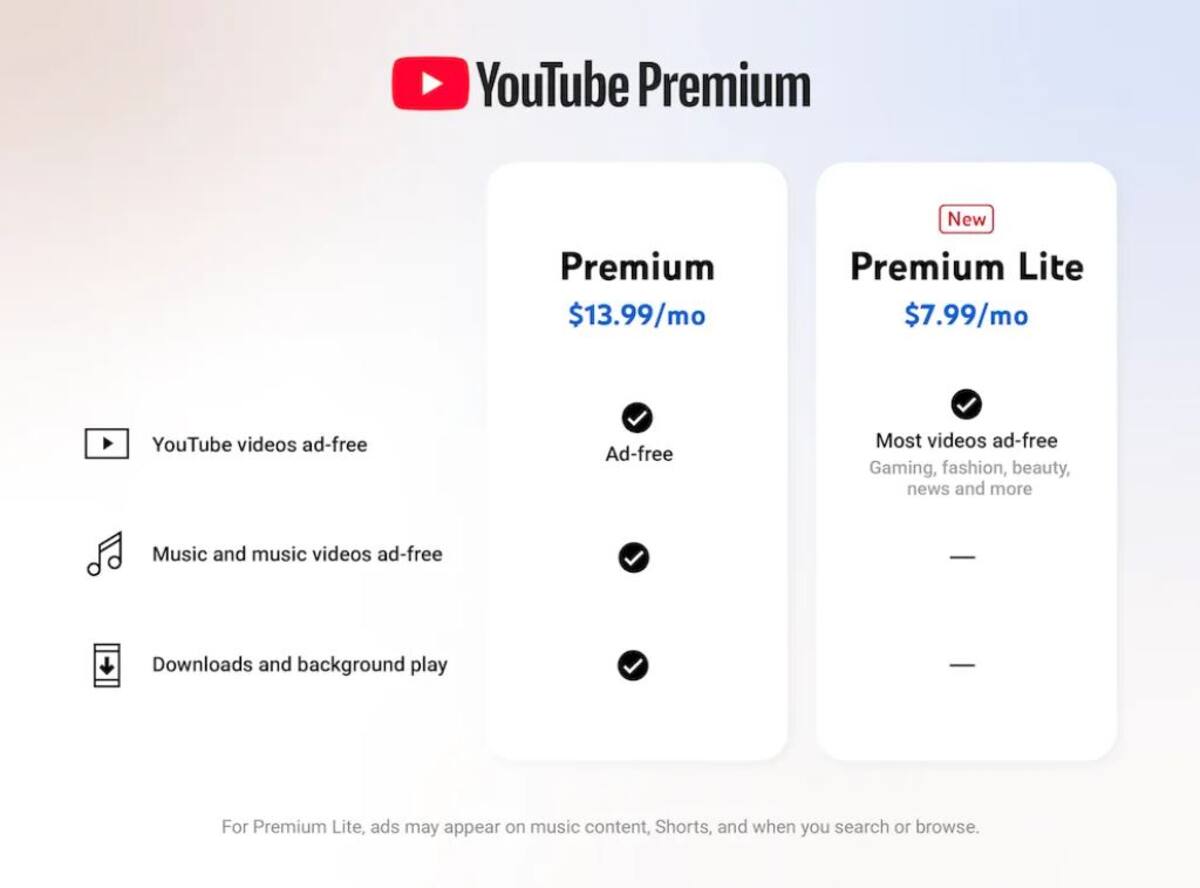 YouTube-Premium-vs-YouTube-Premium-Lite.jpg